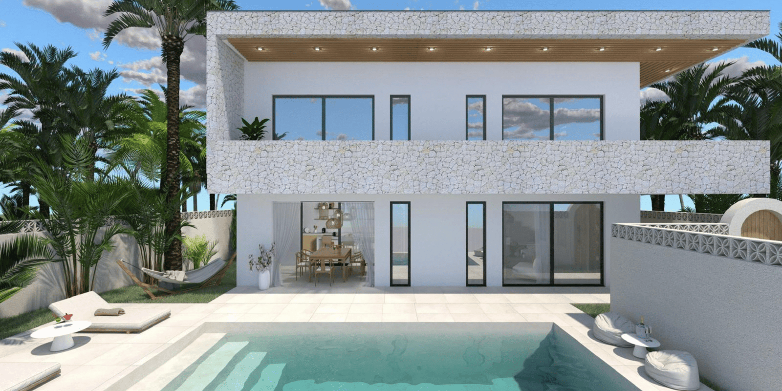 Investment potential